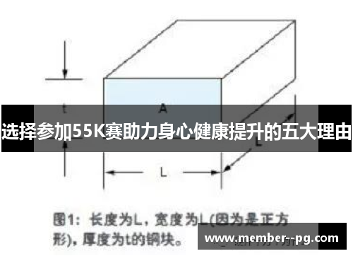选择参加55K赛助力身心健康提升的五大理由